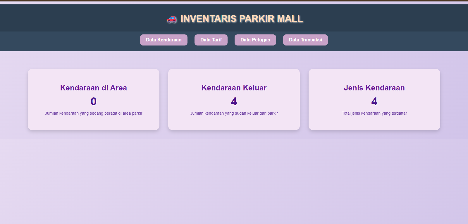 Film Inventory System